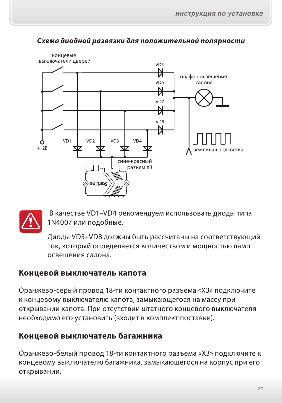 Схема подключения концевого выключателя