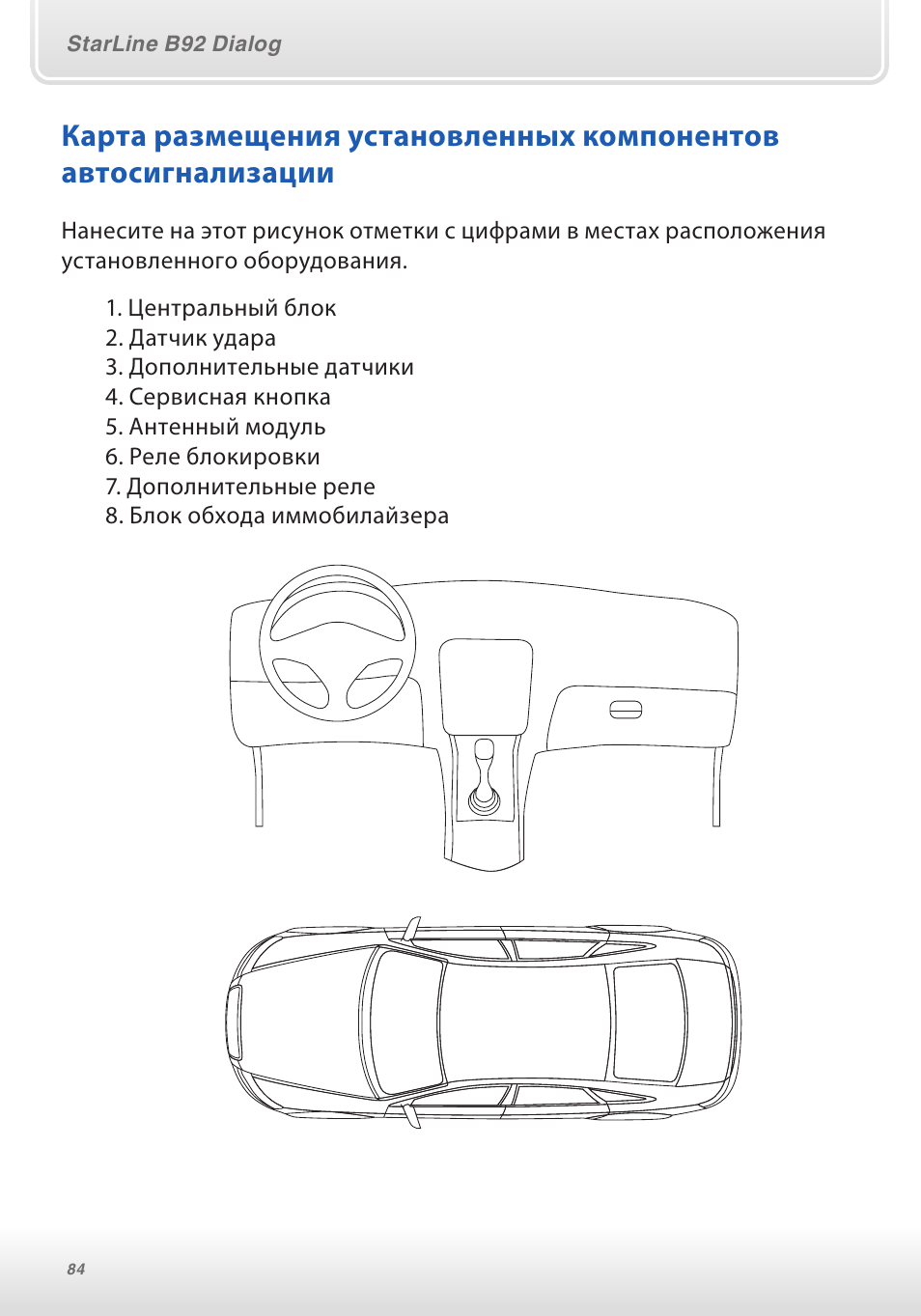 Starline b92 can инструкция