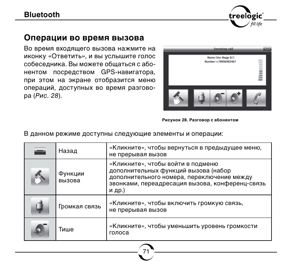 Магнитола asd 254 bt инструкция