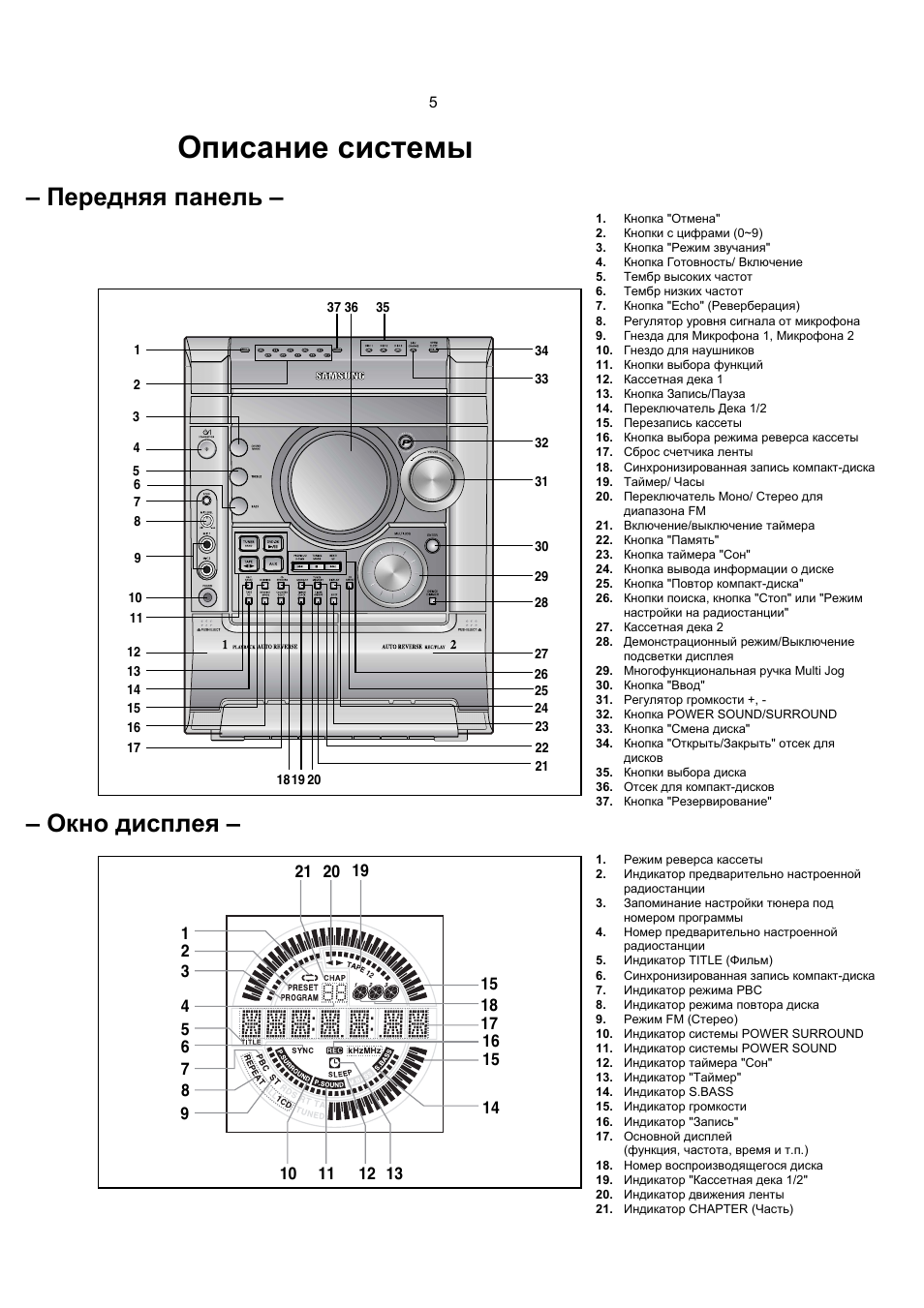 Схема samsung max kt75