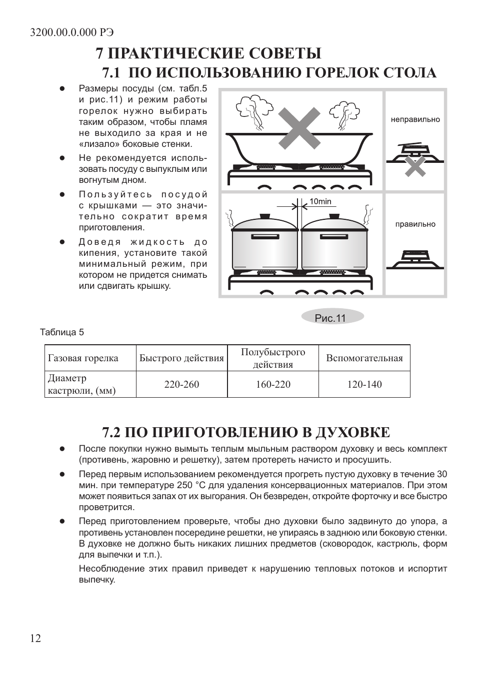 приготовление пиццы в газовой духовке гефест фото 35