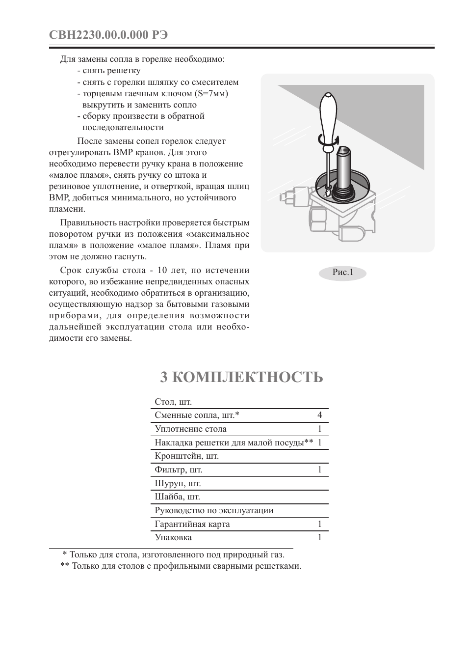 Плита гефест инструкция