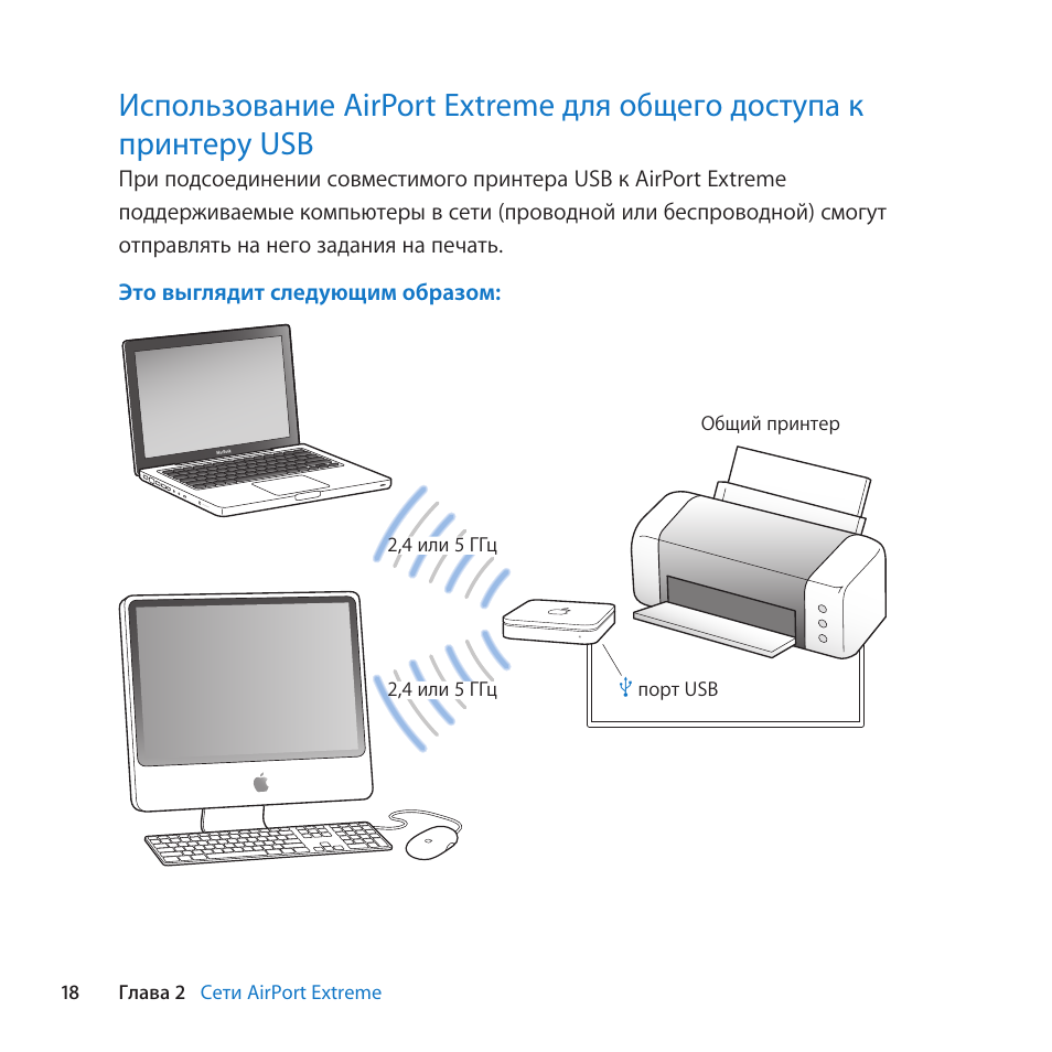 Подключиться к apple