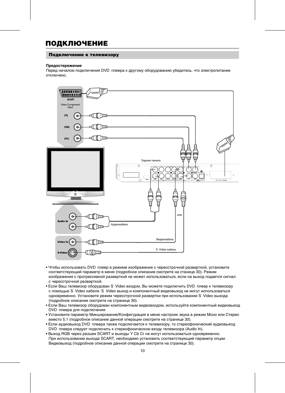 Bbk dv521si схема