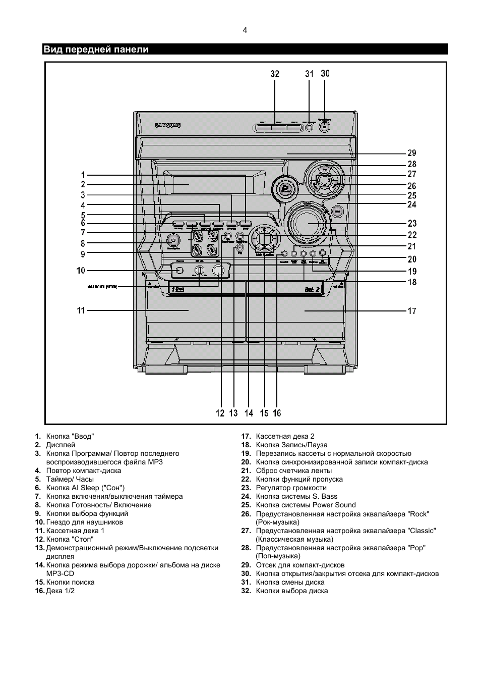 T800 promax инструкция. Samsung Max zb450. Max-zb450. Samsung Max ZB. Max b420 Samsung схема.