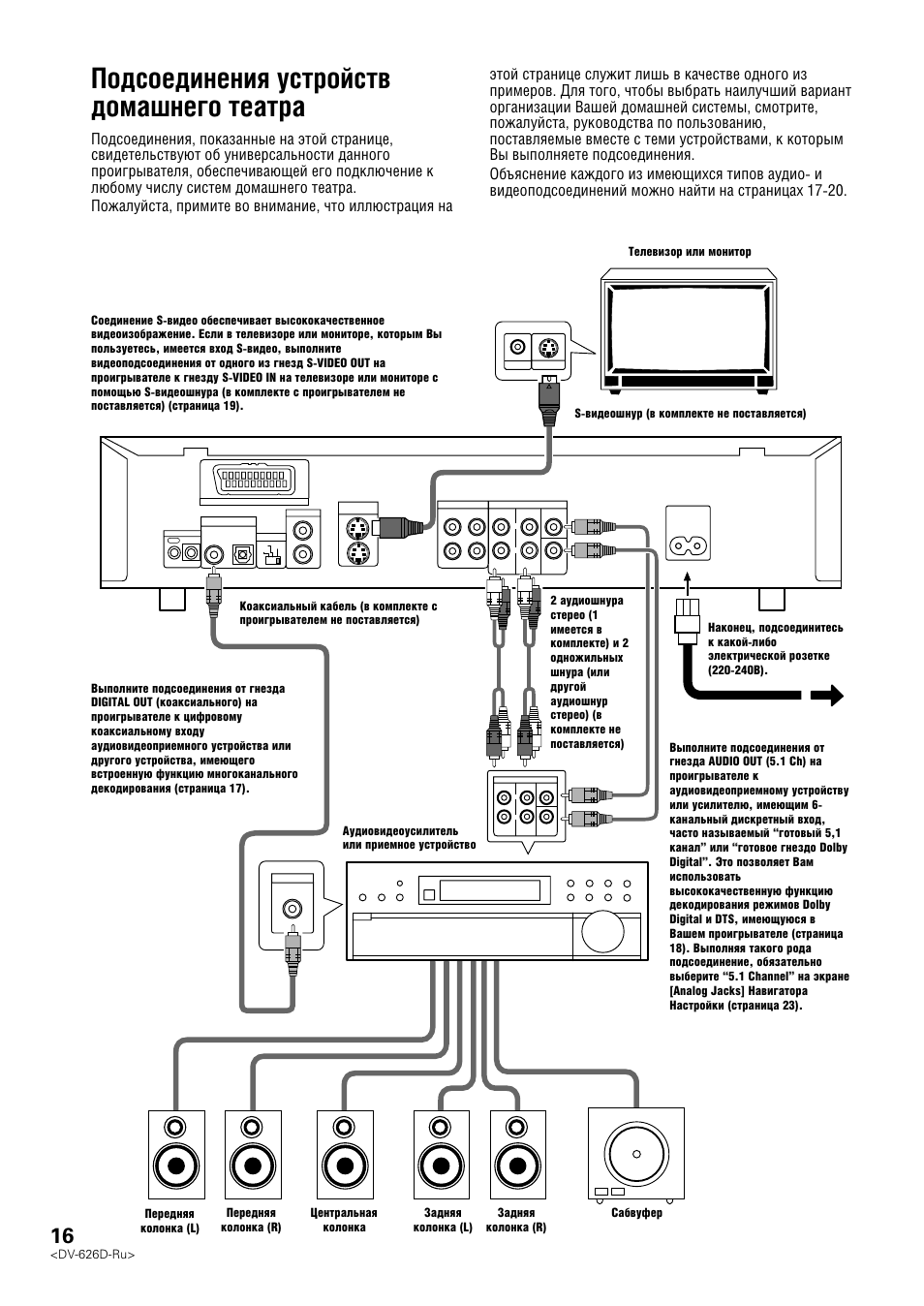 Схема подключения магнитолы dv pioneer ok