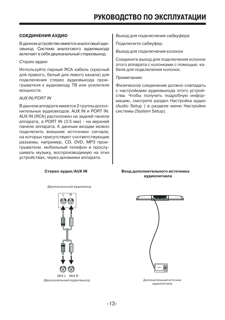 Бесплатные инструкции по эксплуатации. Mystery MSB-115w схема. Руководство по эксплуатации. Инструкция по эксплуатации оборудования. Руководство по эксплуатации пример оформления.