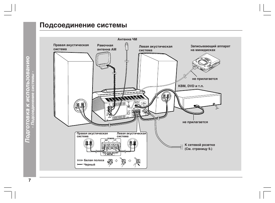 Система подключение. Sharp XL-1000wr. Инструкция по применению бытовой техники. Шарп подсоединение акустики к муз центру белый черный. Схема подключения ar line 1000 XL.