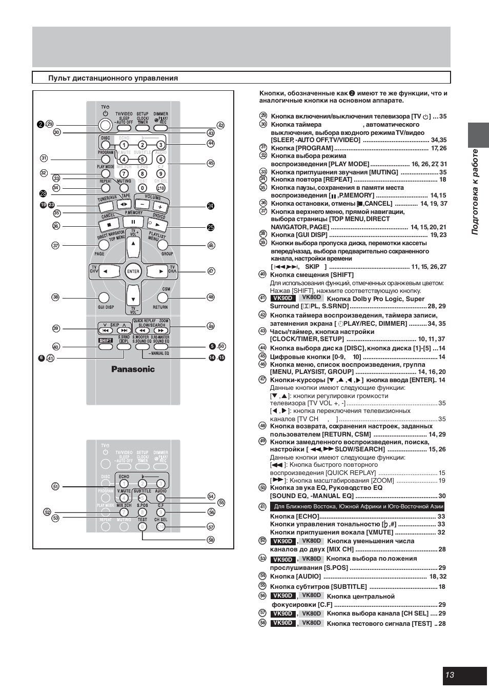 Схема panasonic sa vk70d