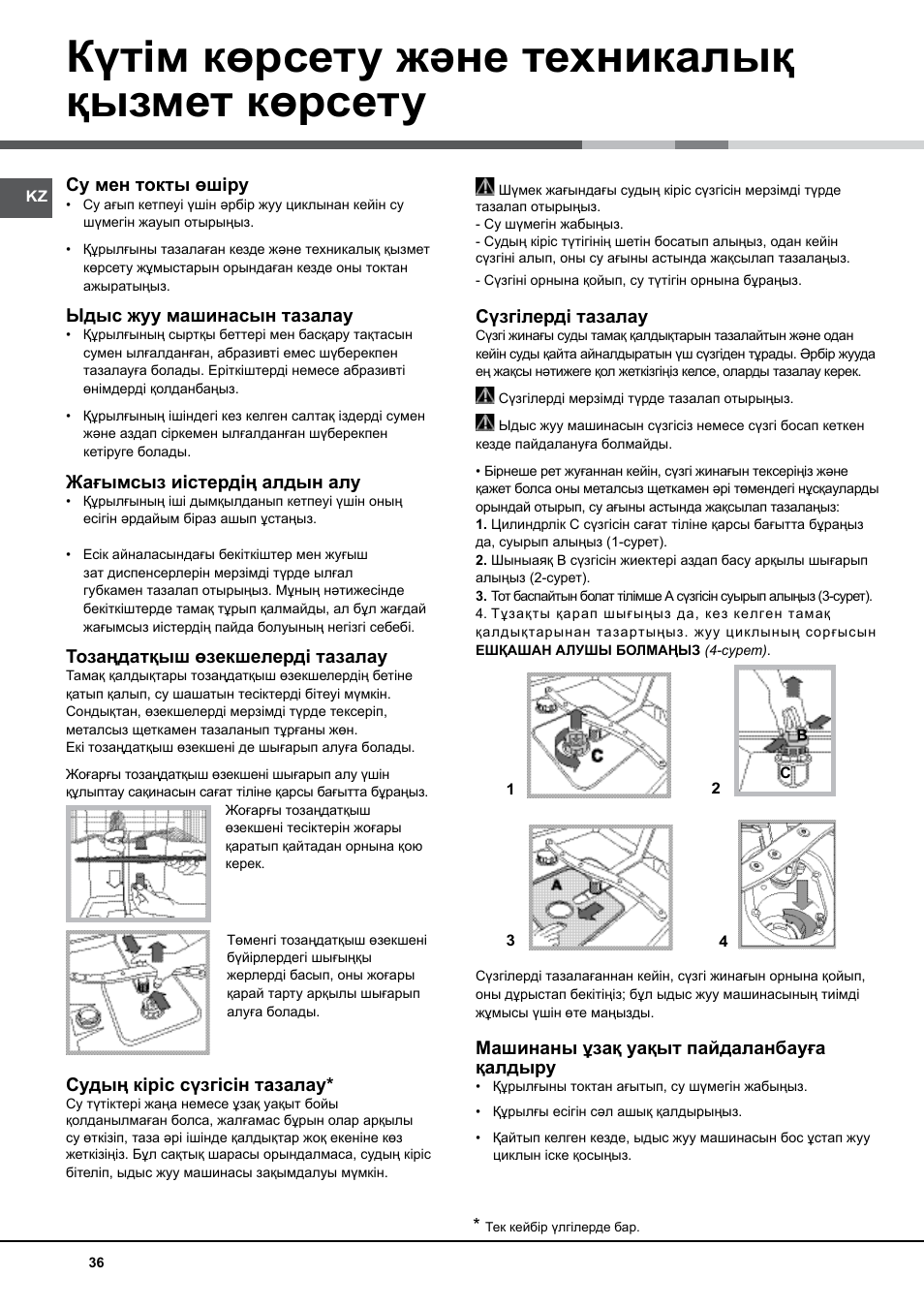 Схема посудомоечной машины indesit dsg 0517