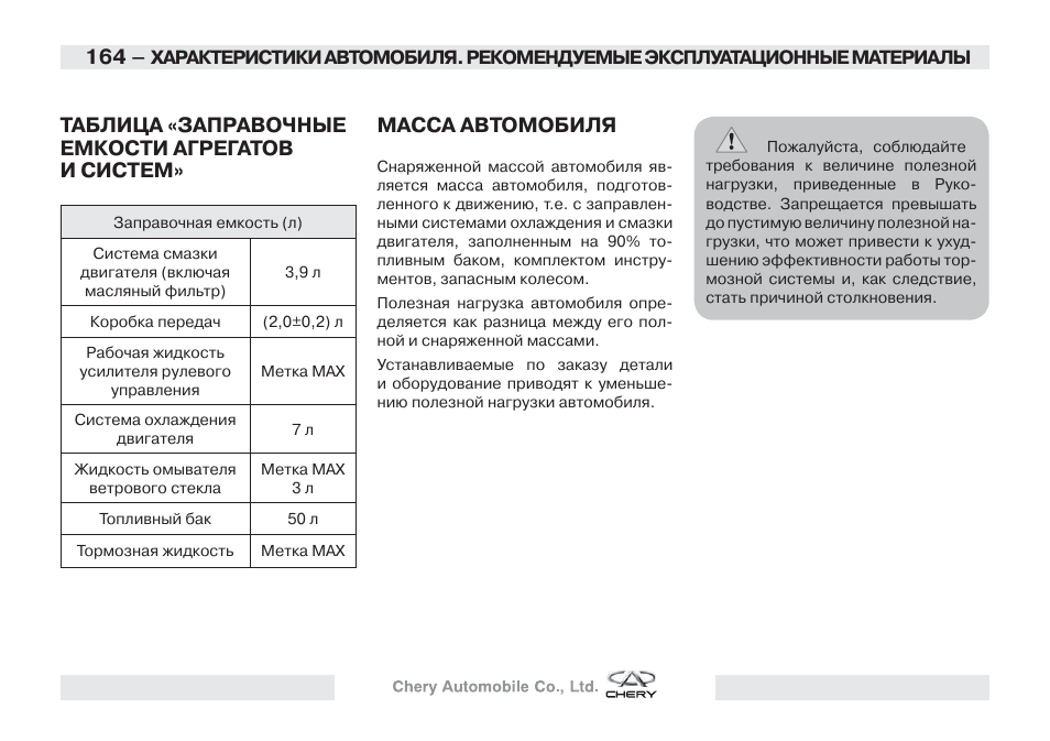 Заправочные емкости автомобиля ока