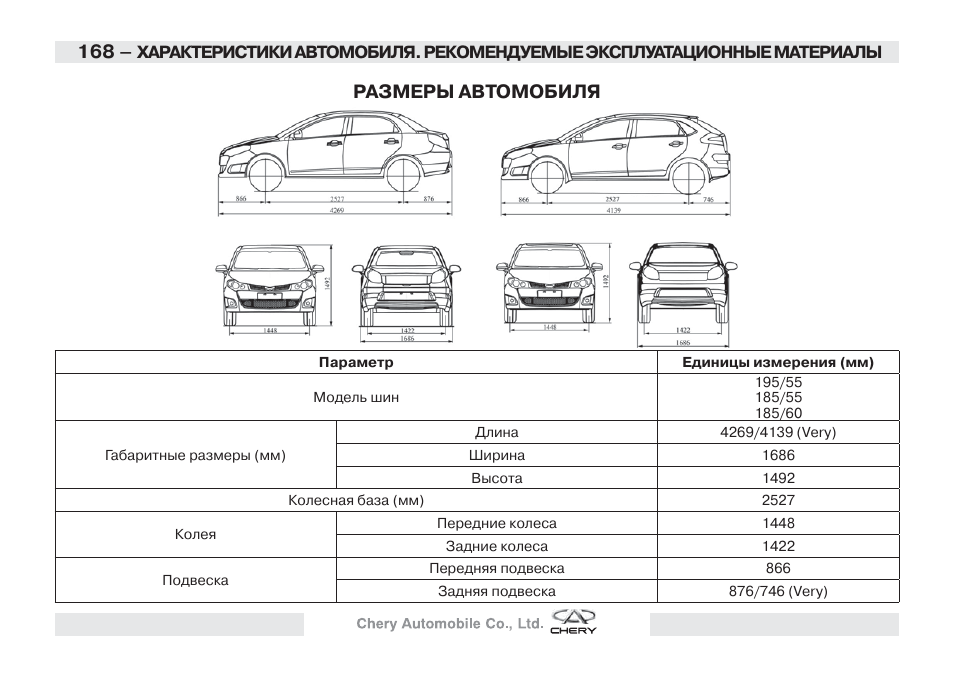 Чери характеристики. Чери а13 габариты. Габариты чери бонус а13. Чери м11 габариты. Chery a13 габариты.