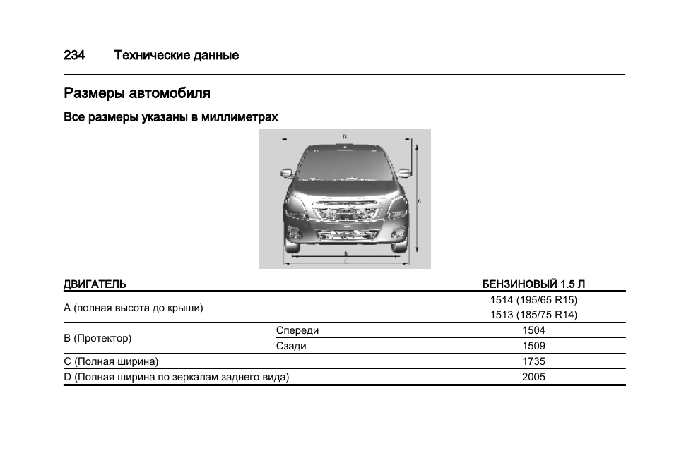 Размеры chevrolet