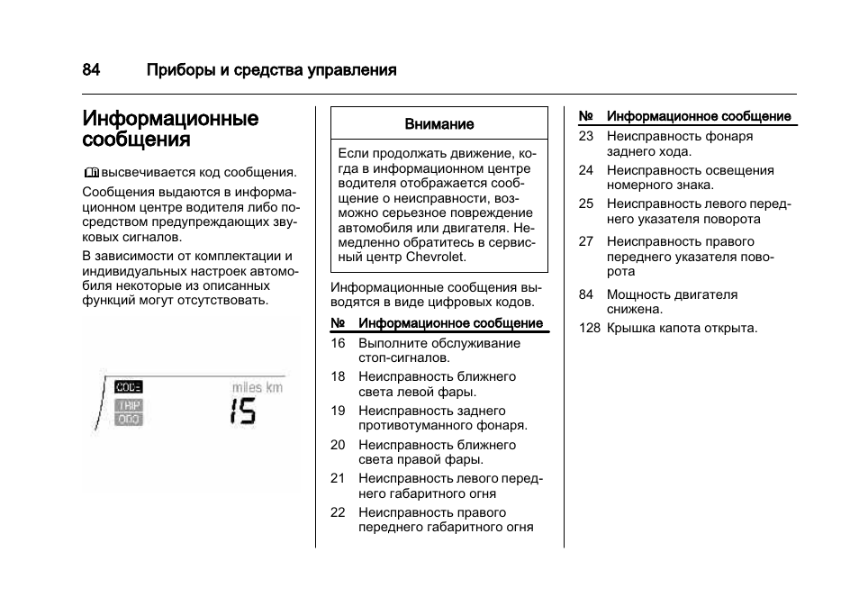 Приборная панель шевроле кобальт обозначения