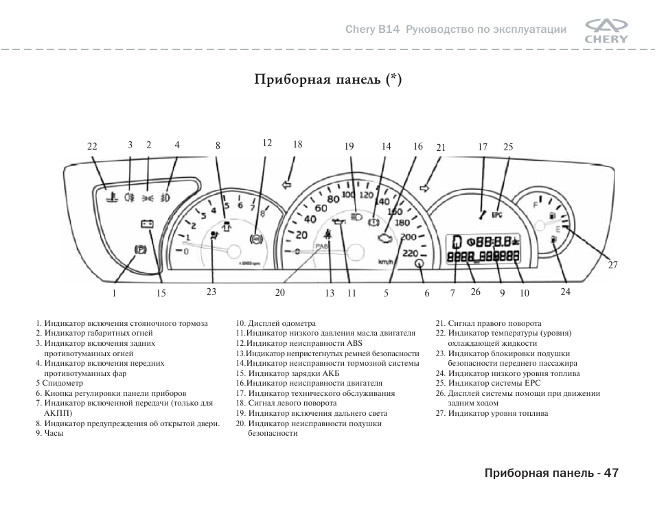 Chery eastar схемы