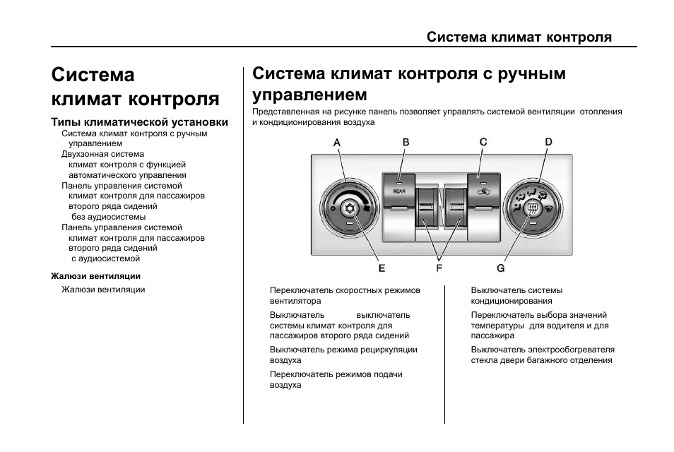 Схема климат контроля