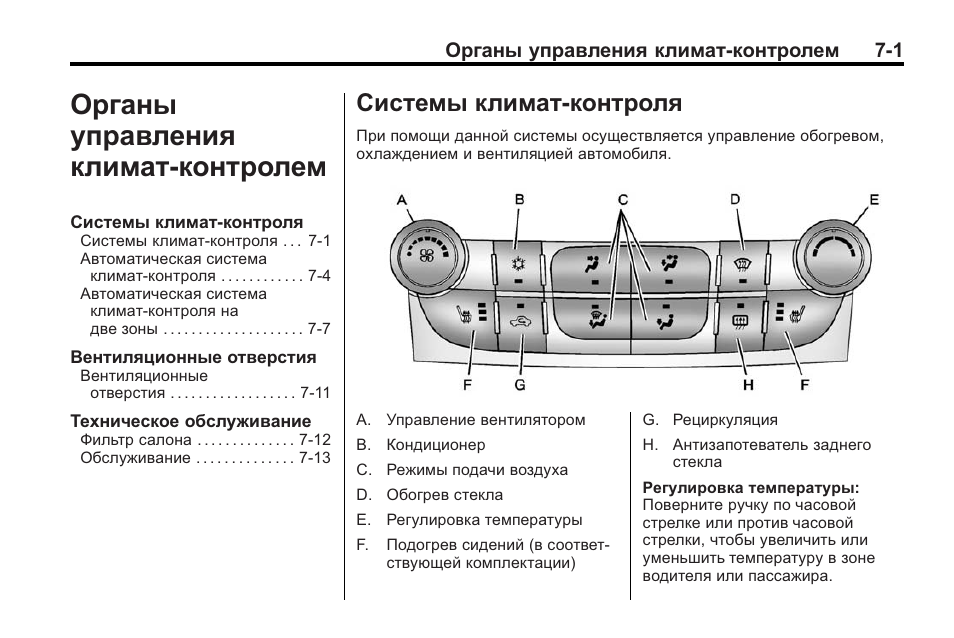 Управление климат контролем. Климат контроль органы управления. Обозначение климат контроля в машине. Схема 2х зонного климат контроля в автомобиле. Принцип работы датчика климат контроля.