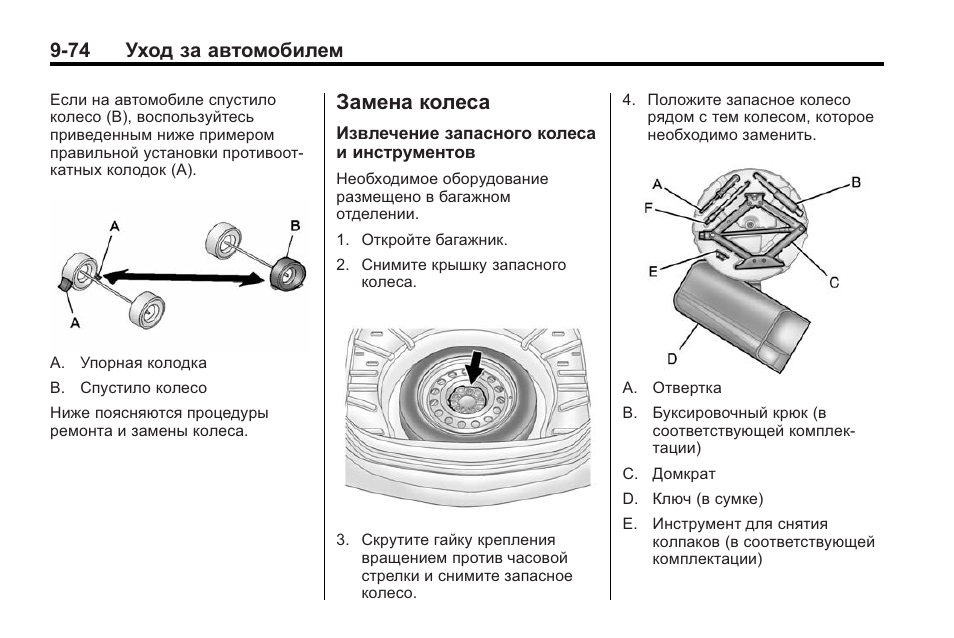 Замена колеса на автомобиле инструкция в картинках