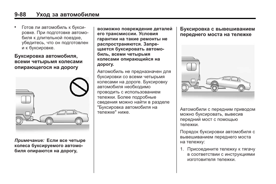 Авто инструкция