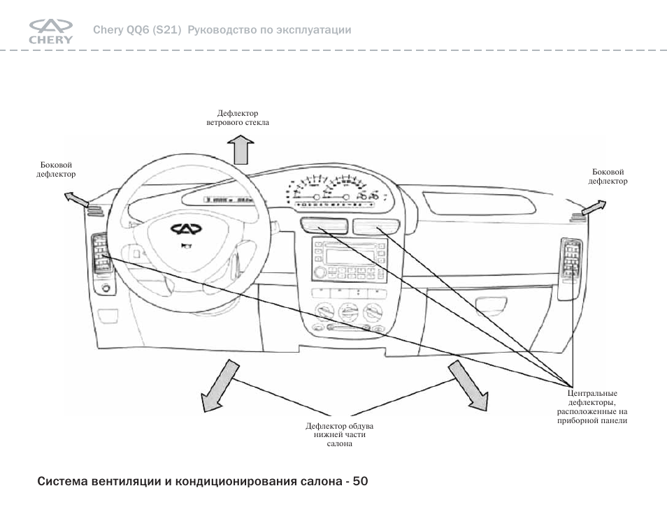 Схема предохранителей chery sweet qq