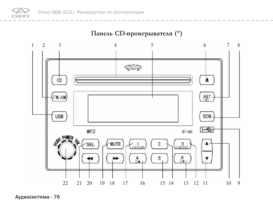 Схема магнитолы чери фора