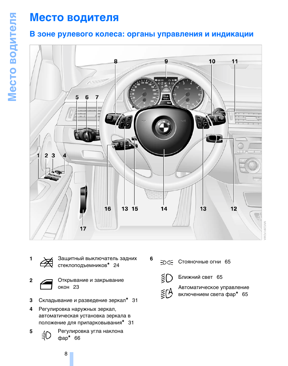 Включить ближний свет bmw