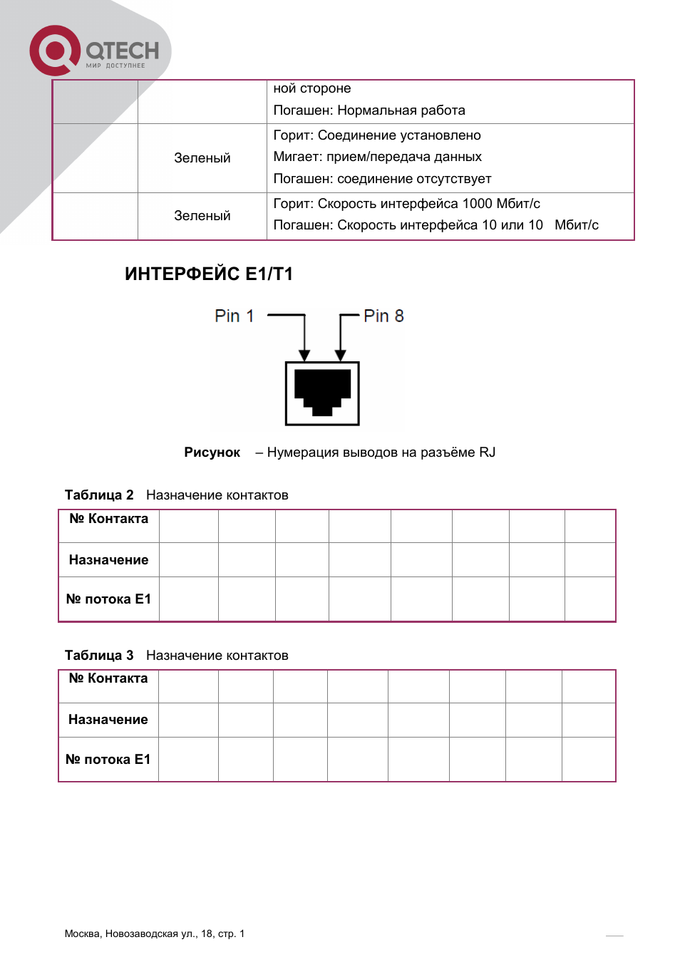 Interfejs E1 T1 Instrukciya Po Ekspluatacii Qtech Qbm 3600 4 8 E1 1 10 100 1000 Qbm P8m1gds2 Stranica 7 11