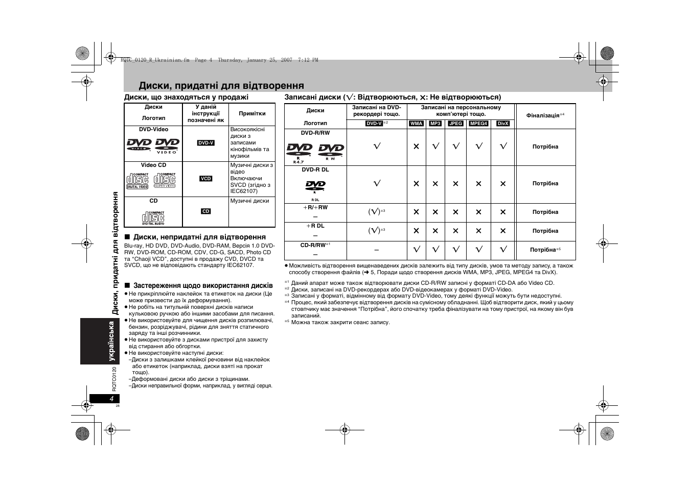 Panasonic dvd k33 схема