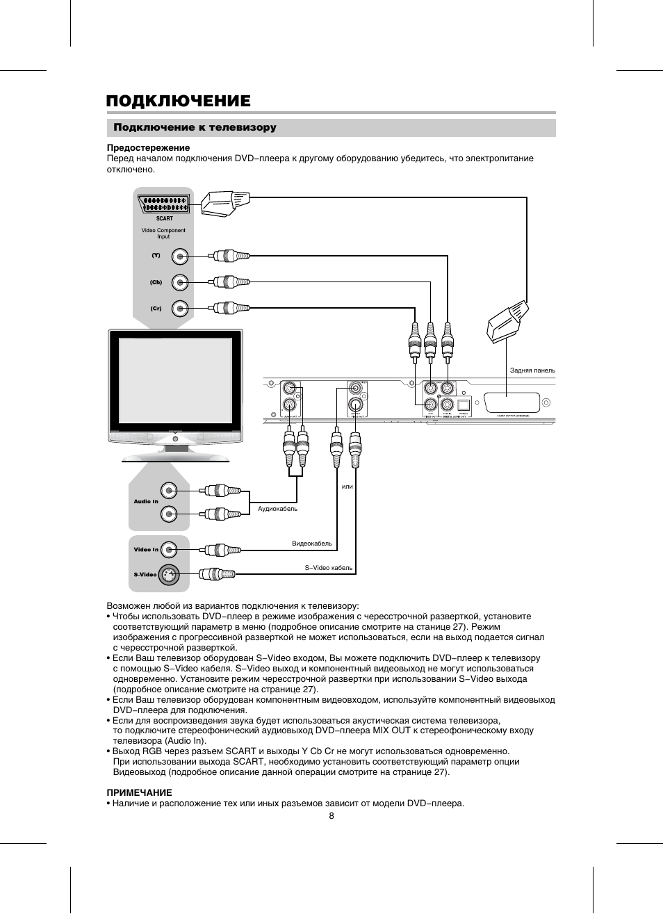 Bbk dv414si схема