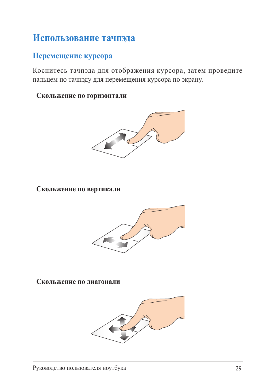 Инструкция ноутбука как пользоваться