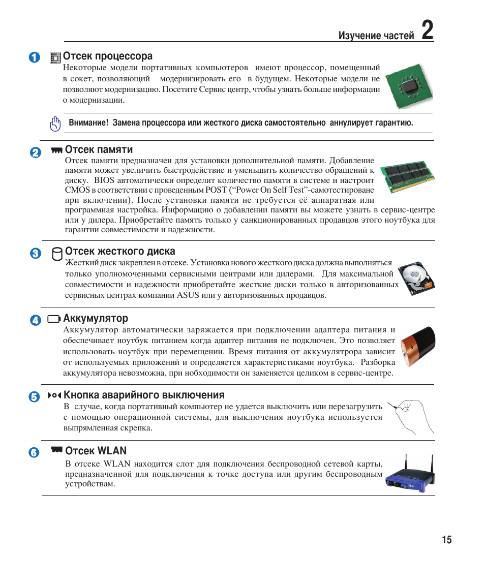 Инструкция ноутбука как пользоваться