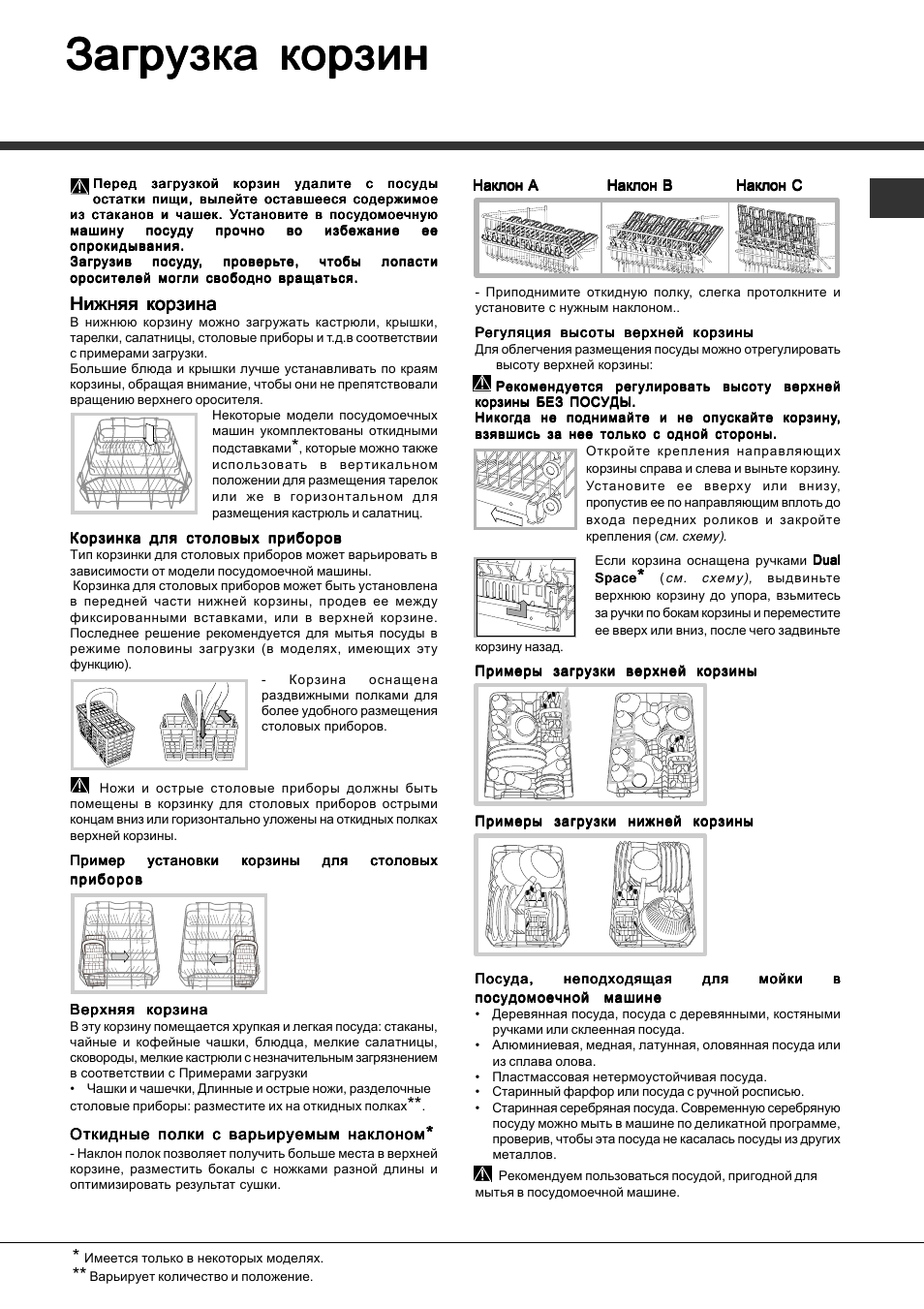 Схема посудомоечной машины hotpoint ariston