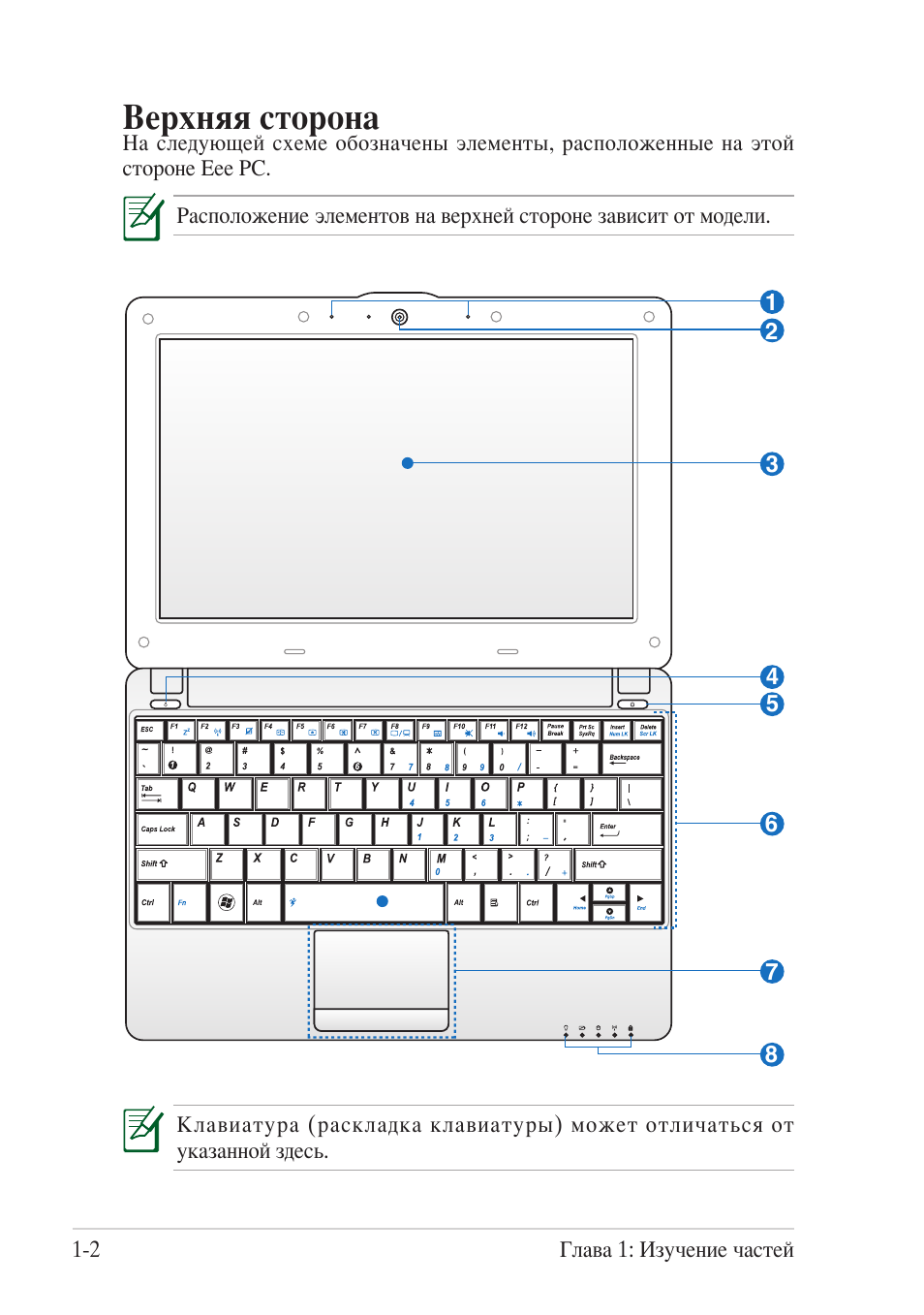 Схема asus eee pc