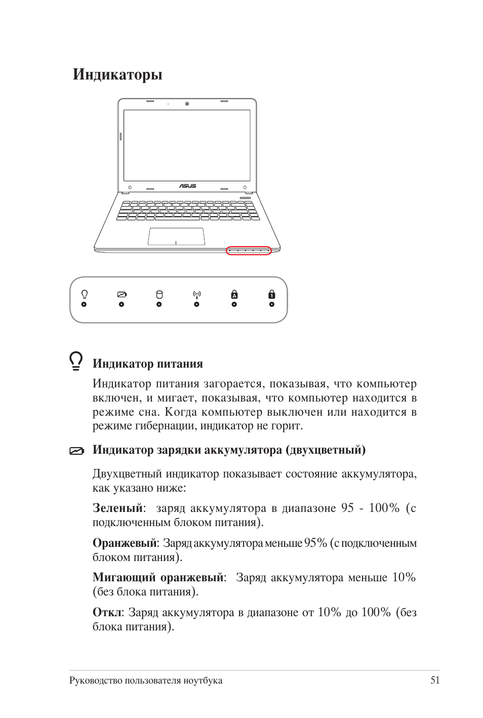 Индикаторы на ноутбуке