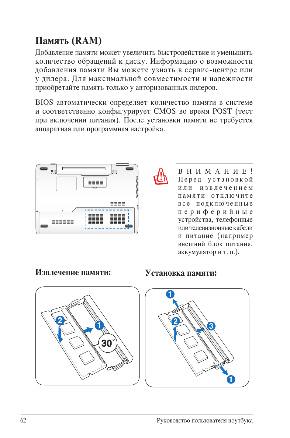 Хонда мсм инструкция. Инструкция для памяти. Ram-v инструкция. Scan Ram руководство по эксплуатации. WXI-Ram инструкция на русский.