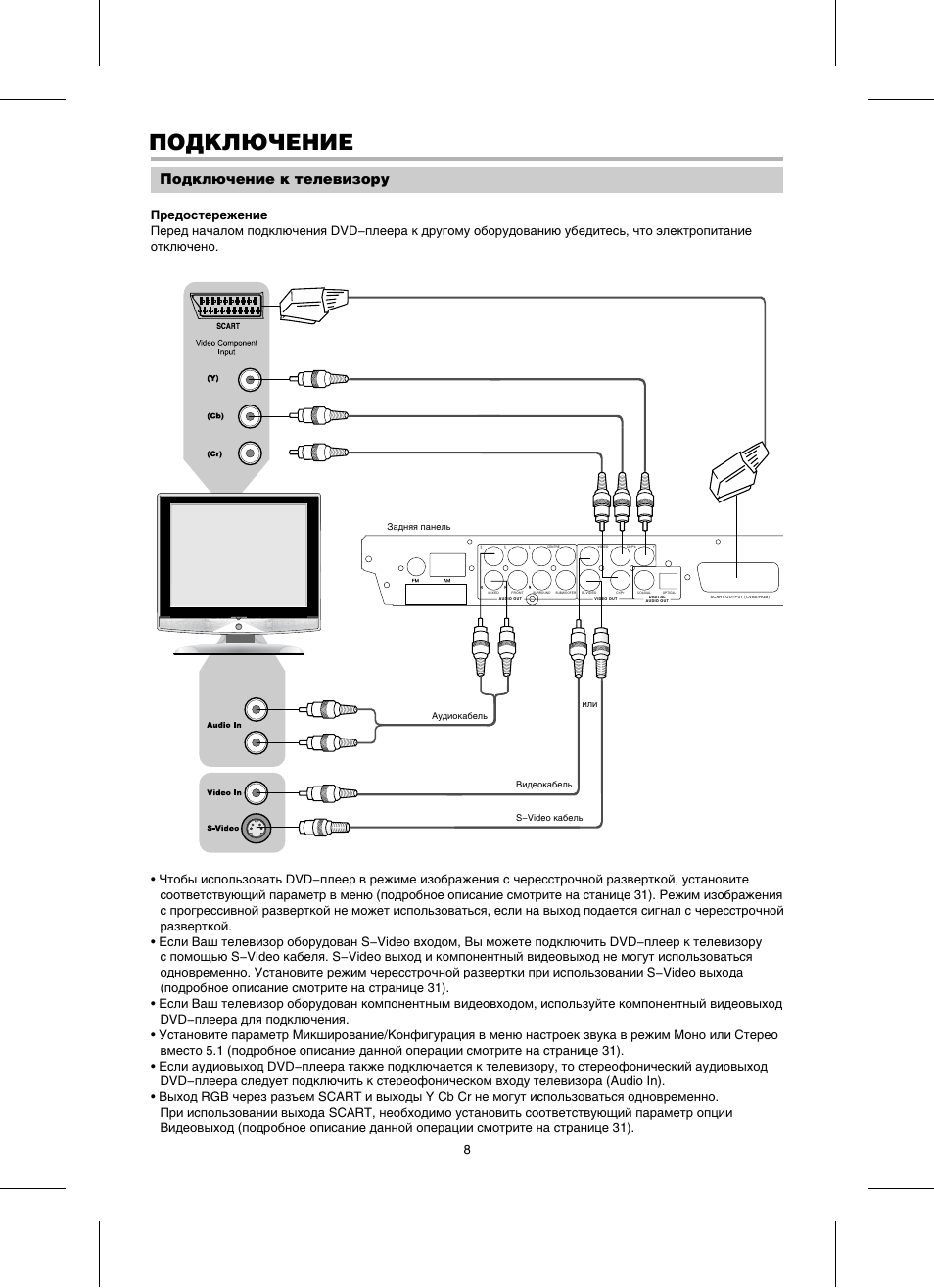 Bbk dv414si схема