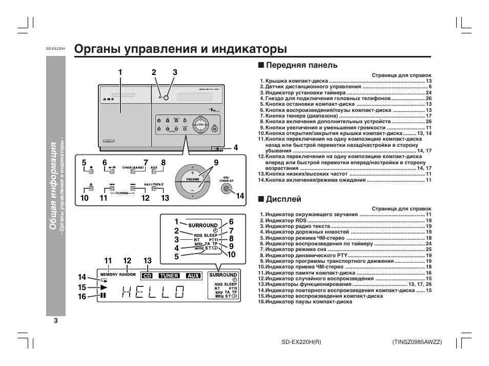 Индикатор инструкция. Sharp SD-ex220h. Sharp 1 bit Technology SD-ex220h музыкальный центр. Пульт Sharp SD- ex220h. Micro Sharp SD-ex220h.