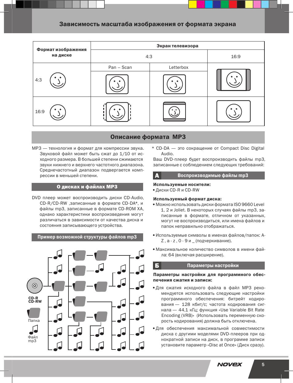 DVD-плеер Novex nd9101