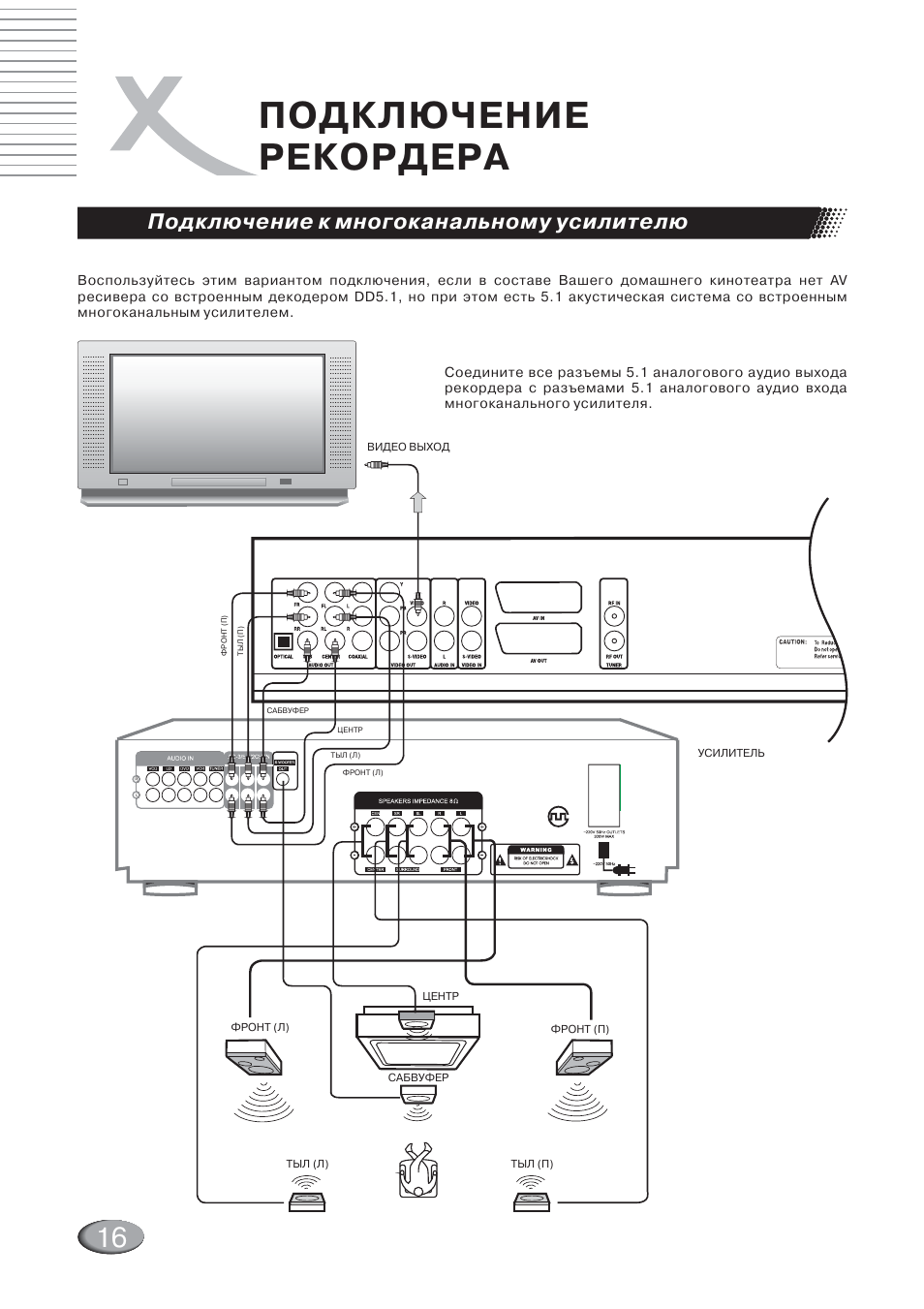 Xoro hss 512 схема платы