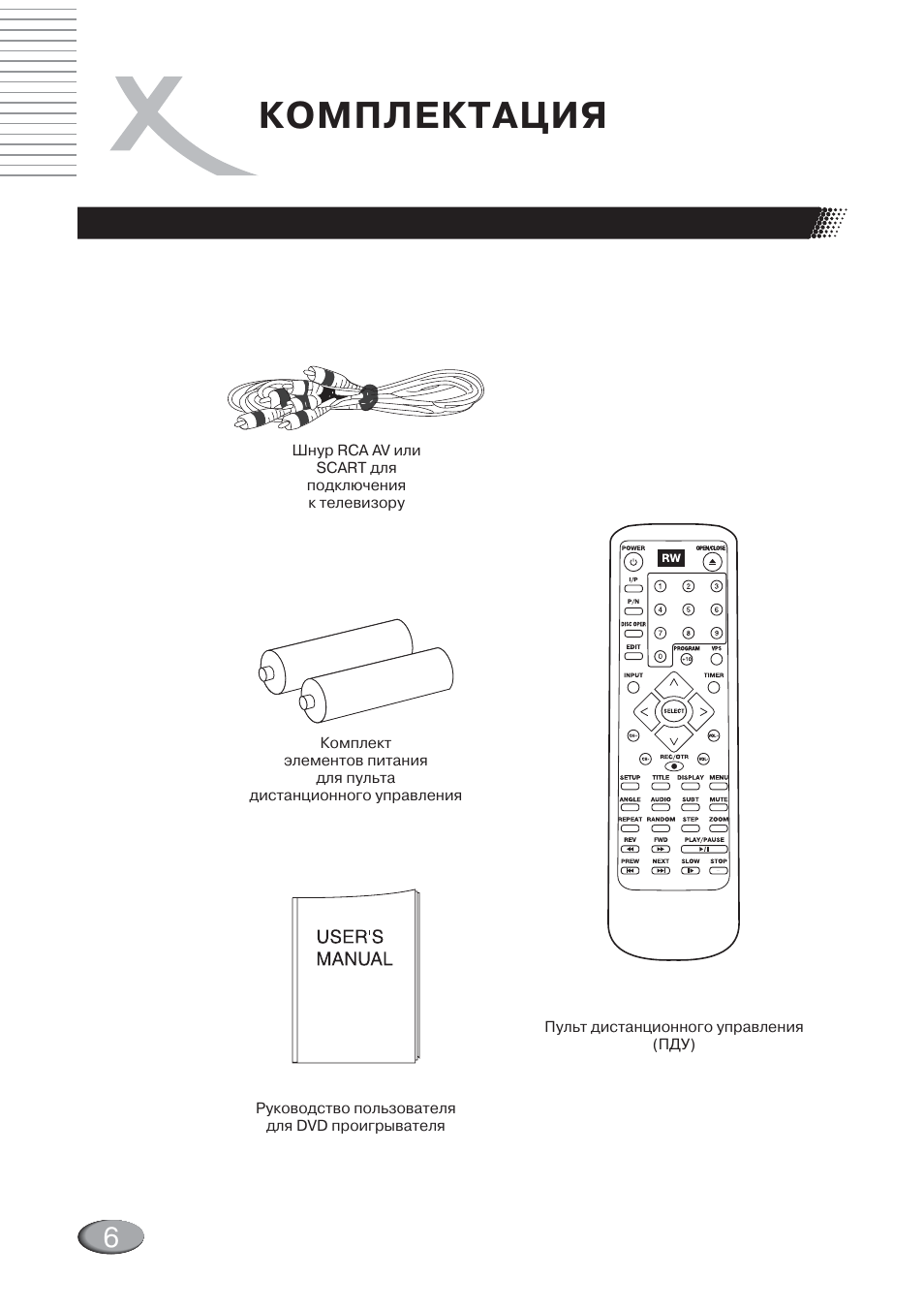 Xoro hss 512 схема платы