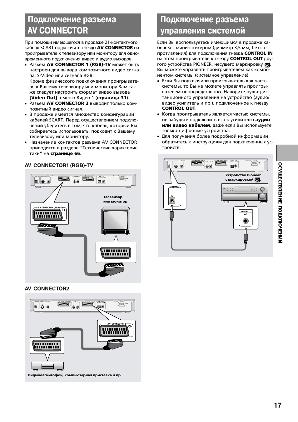 Схема подключения магнитолы dv pioneer ok