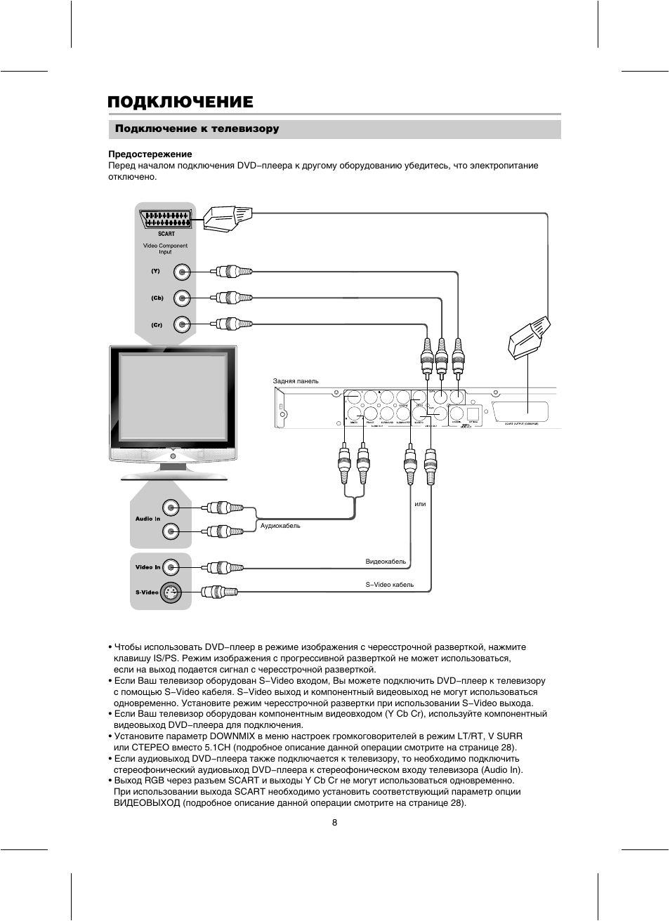 Bbk dv514s схема