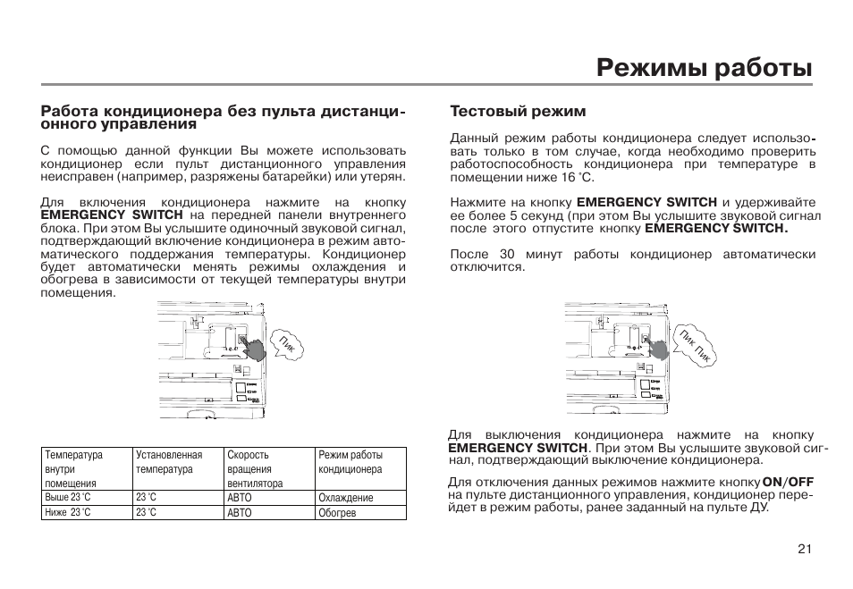 Как отключить кондиционер. Режимы работы кондиционера. Режимы сплит системы. Режимы работы сплит системы. Кондиционер нес инструкция.