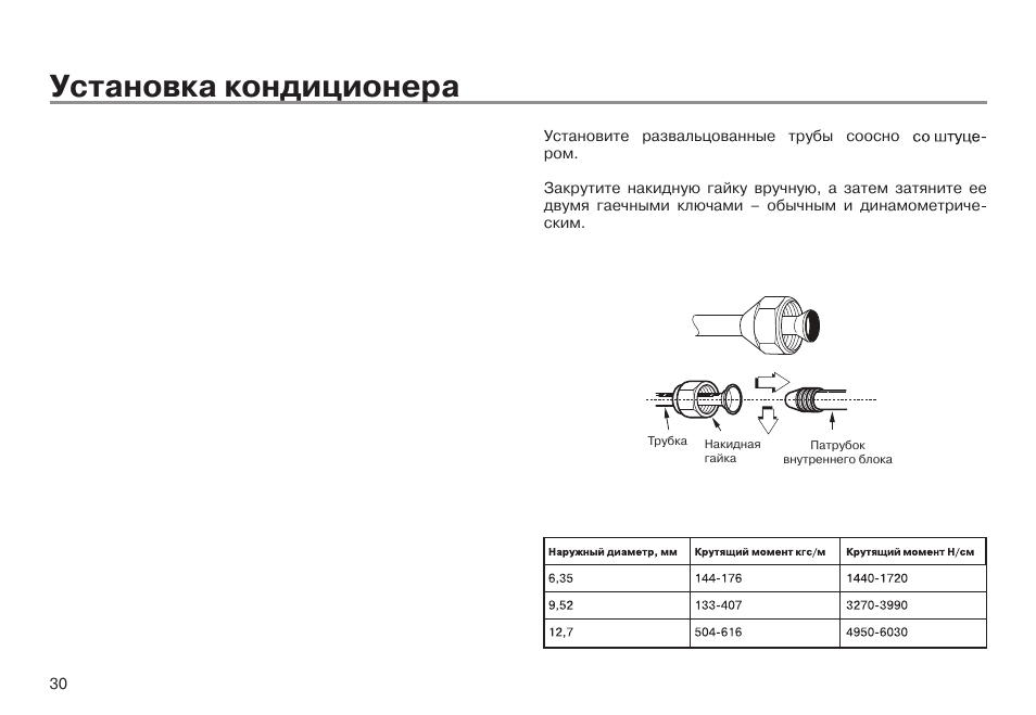 Ecodirna автокондиционер инструкция по эксплуатации