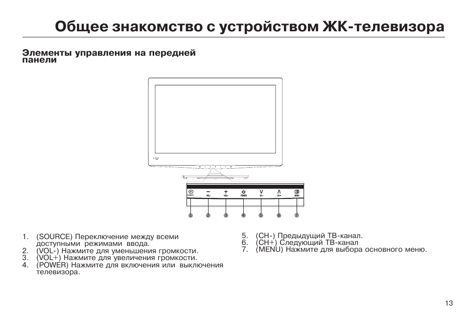 Телевизор хайер пропало изображение есть звук