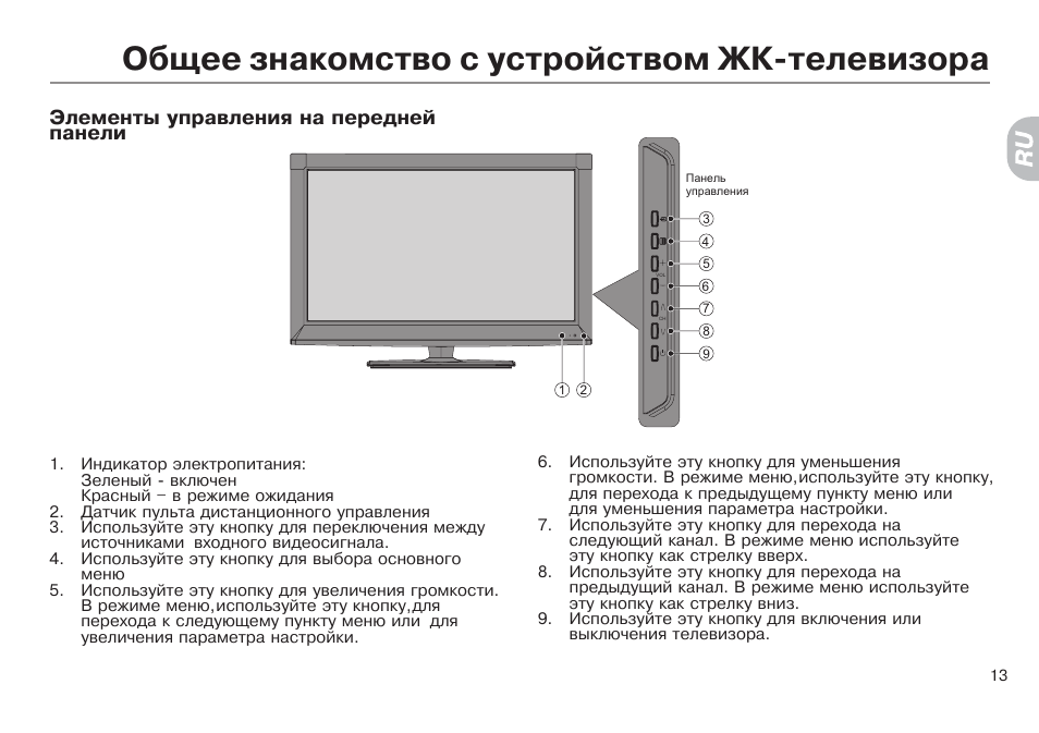 Настройка изображения телевизора haier