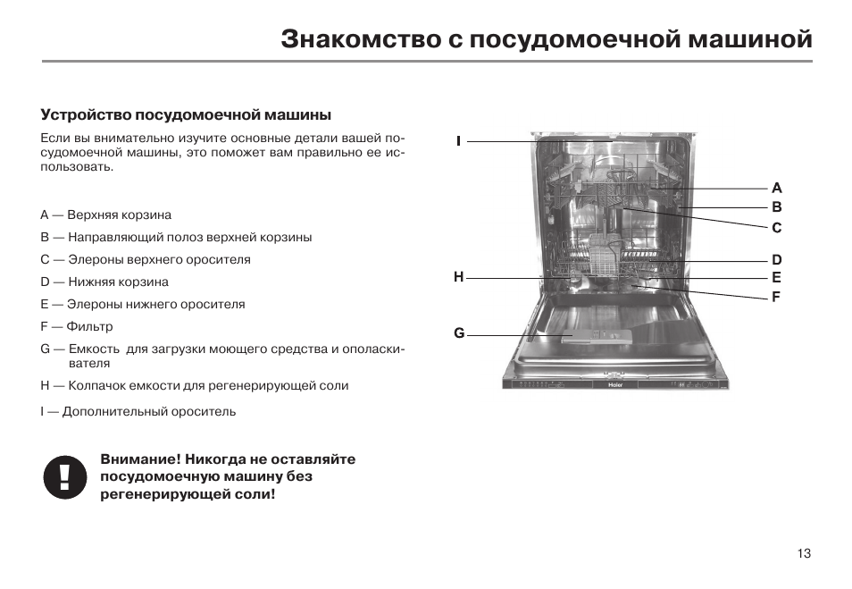 Haier hdwe13 191ru схема встраивания