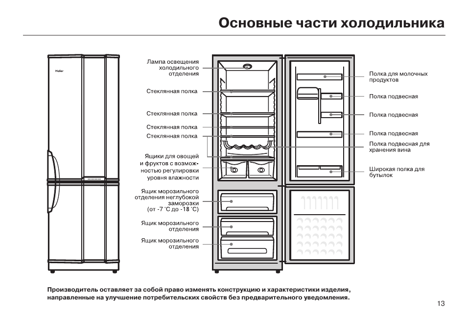 Эл схема холодильника хайер