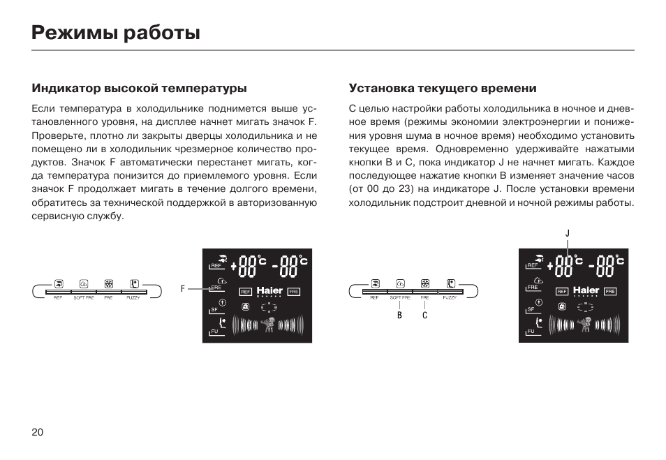 Холодильник haier hrf310wbru схема встраивания