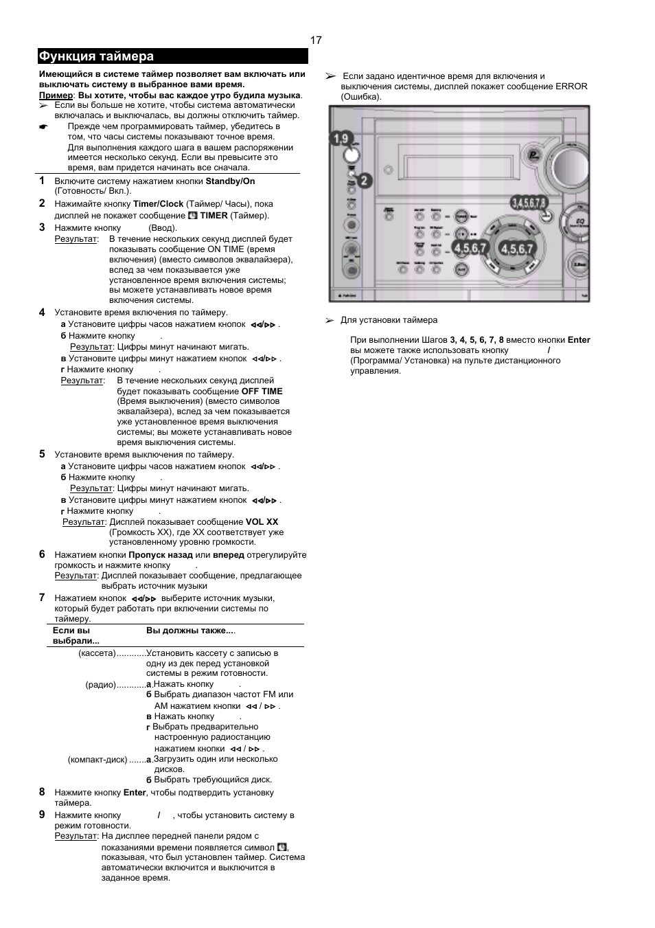 Samsung max s530 схема